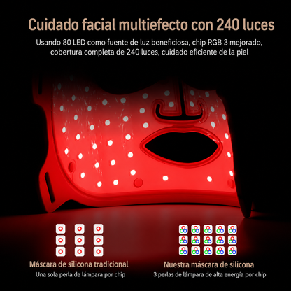 Felunor Aura LED Mask